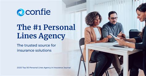 confie premium finance.com|Leading Personal Lines Agency 